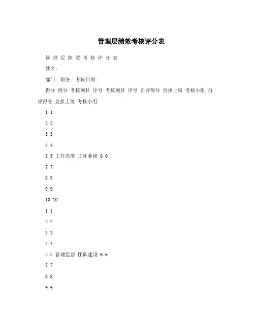 管理层绩效考核评分表【最新范本模板】