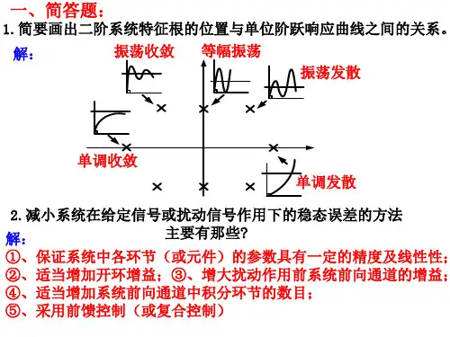 自动控制原理复习