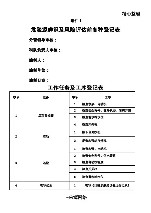 水泵房危险源辨识及风险评估登记表格模板