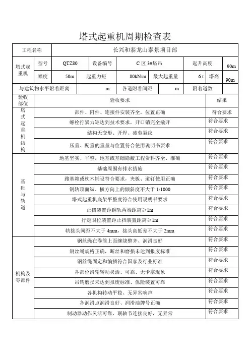 塔式起重机每月检查表1