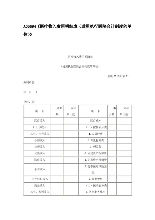 A06694《医疗收入费用明细表(适用执行医院会计制度的单