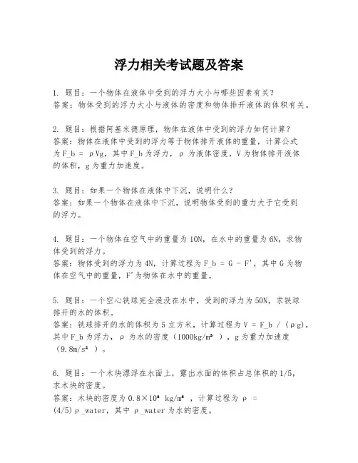 浮力相关考试题及答案