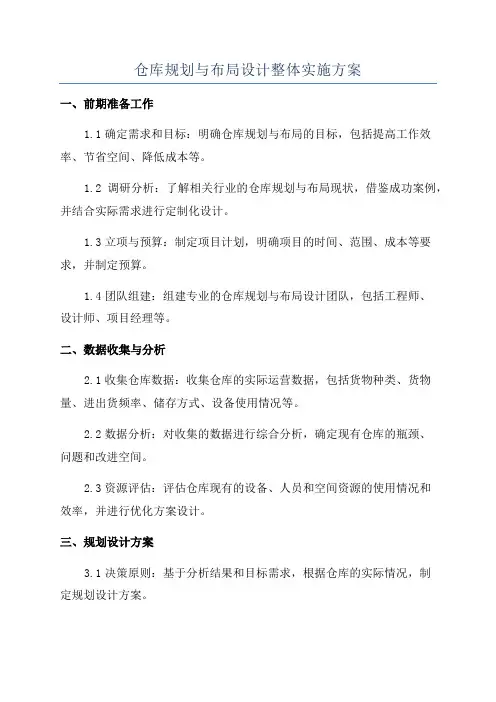 仓库规划与布局设计整体实施方案