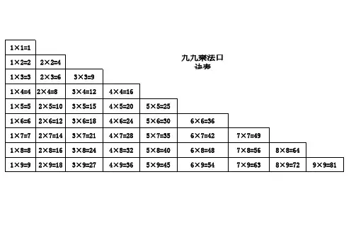 九九乘法口诀表(大小写,字体清晰)