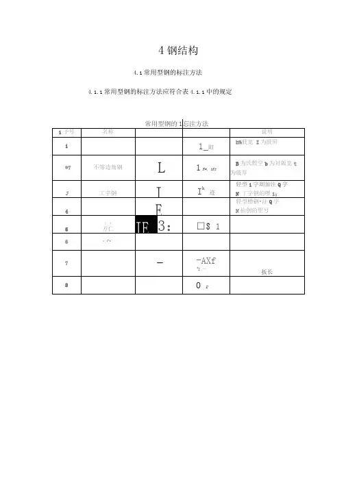 钢结构表示方法
