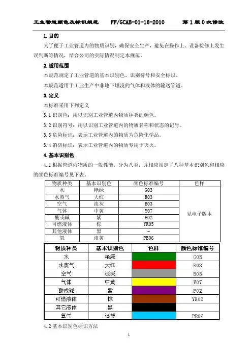 工业管道颜色及标识规范讲解