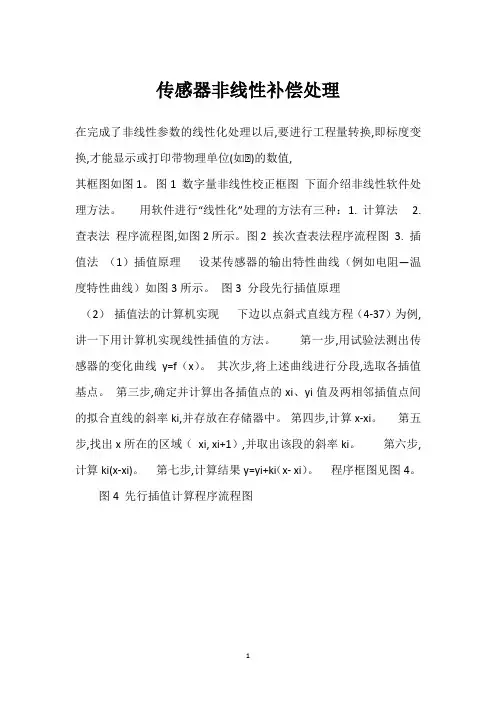 传感器非线性补偿处理 