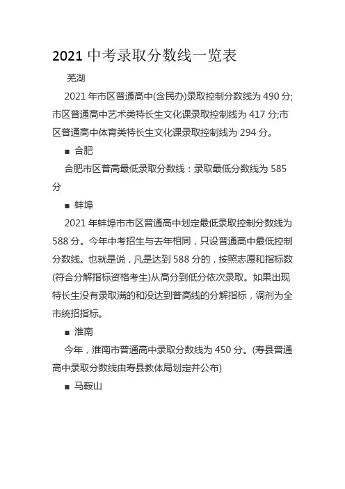 2021中考录取分数线一览表