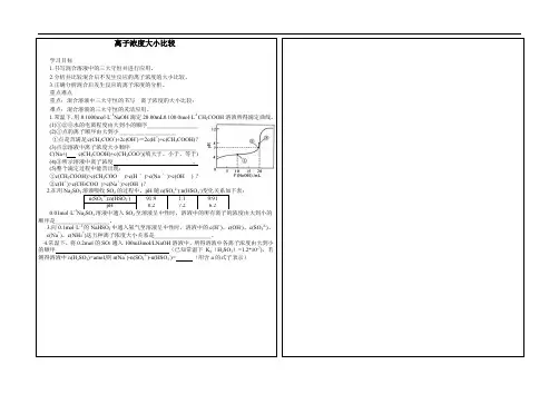 高三化学离子浓度大小比较教案设计