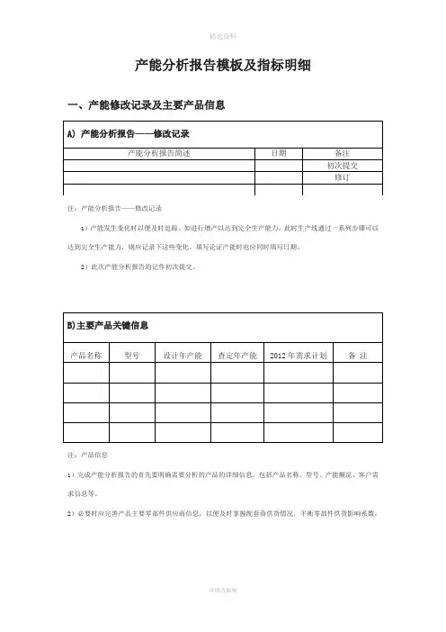 产能分析报告模板及指标明细