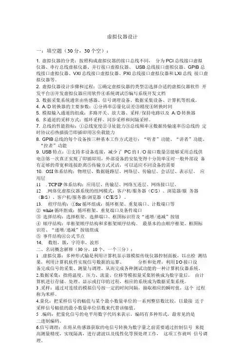 虚拟仪器设计