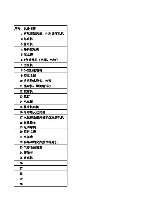 设备到货记录