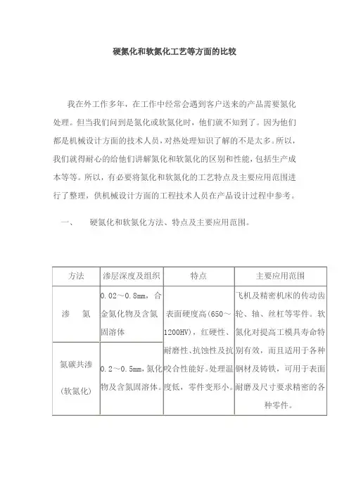 硬氮化、软氮化