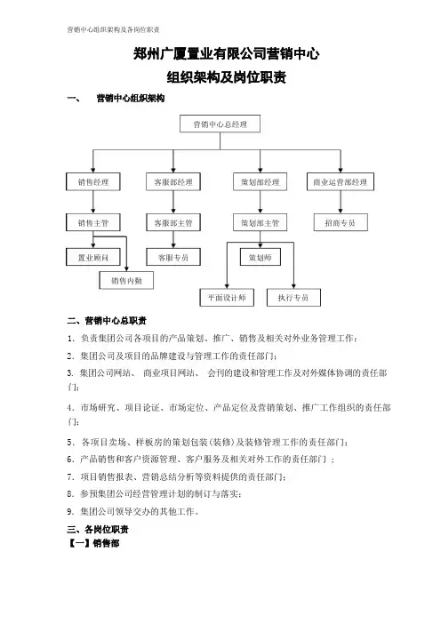 营销中心组织架构及各岗位职责