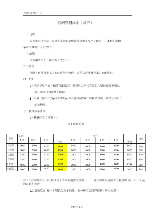 养老院薪酬管理体系-
