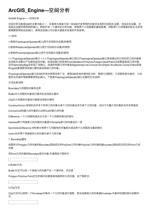ArcGIS_Engine—空间分析