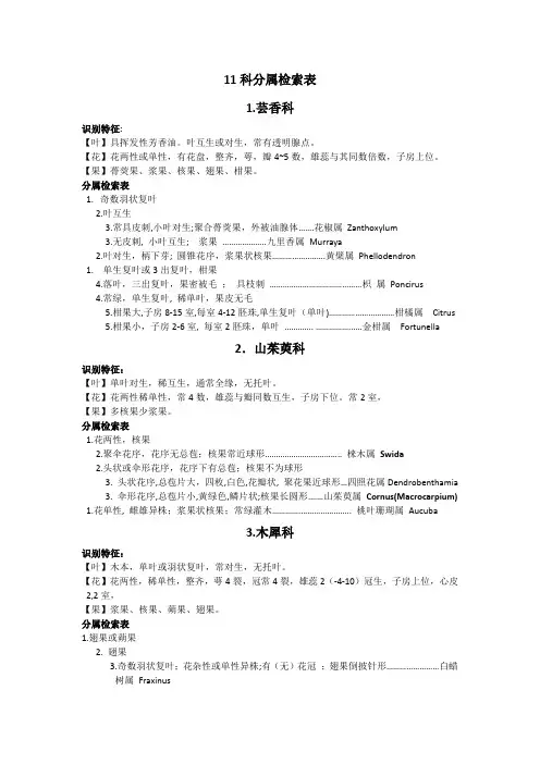 树木学11科分属检索表