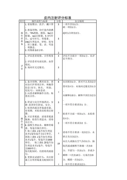 皮内注射评分标准表格