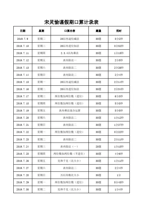 宋灵愉谨口算记录表