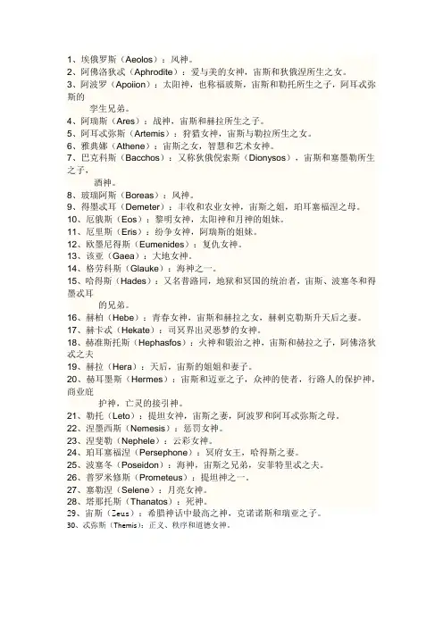 古代希腊神话人物