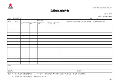空置房巡查记录表