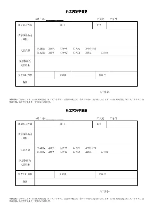 奖惩申请单