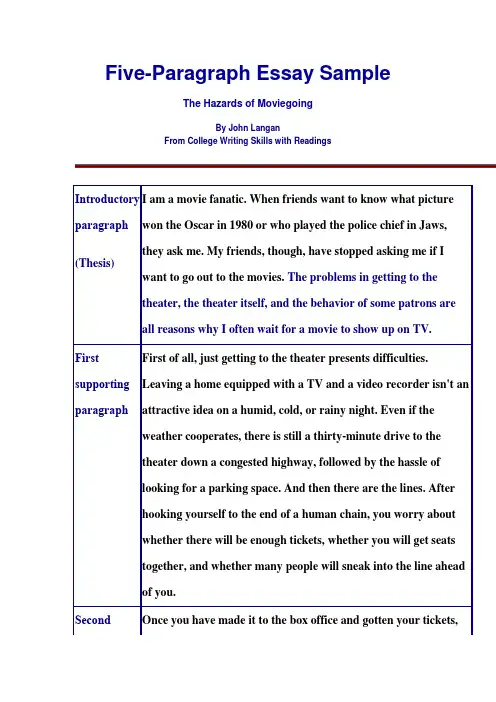 Five-Paragraph Essay Sample五段式论文实例