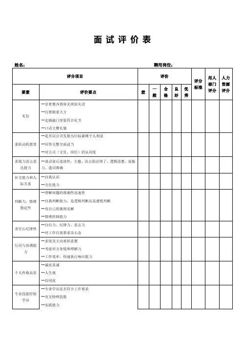 面试评价表(标准模版)