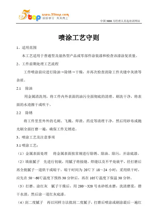喷涂工艺守则