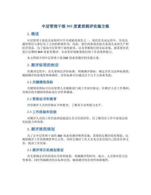 中层管理干部360度素质测评实施方案