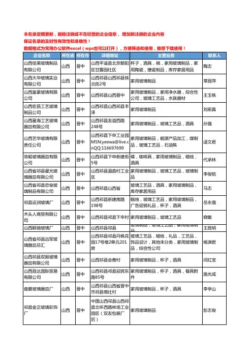 2020新版山西省晋中家用玻璃制品工商企业公司名录名单黄页大全22家