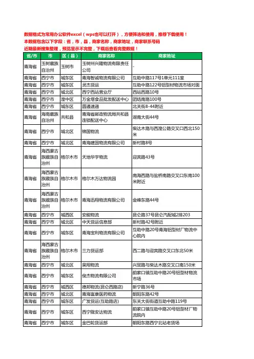 2020新版青海省物流工商企业公司商家名录名单黄页联系电话号码地址大全395家