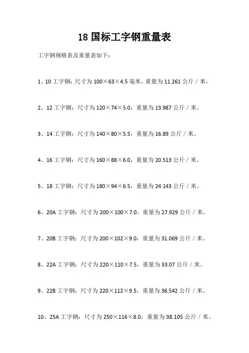 18国标工字钢重量表