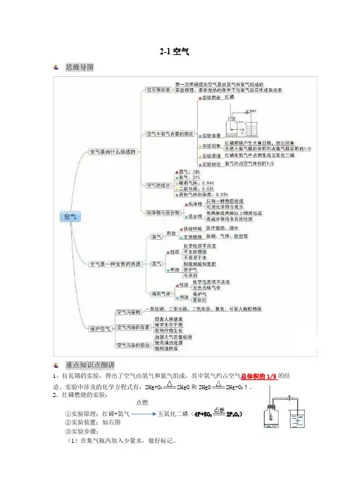 九年级化学上册第二章知识点+习题