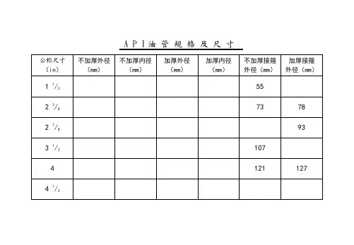油管、套管规格尺寸对照表