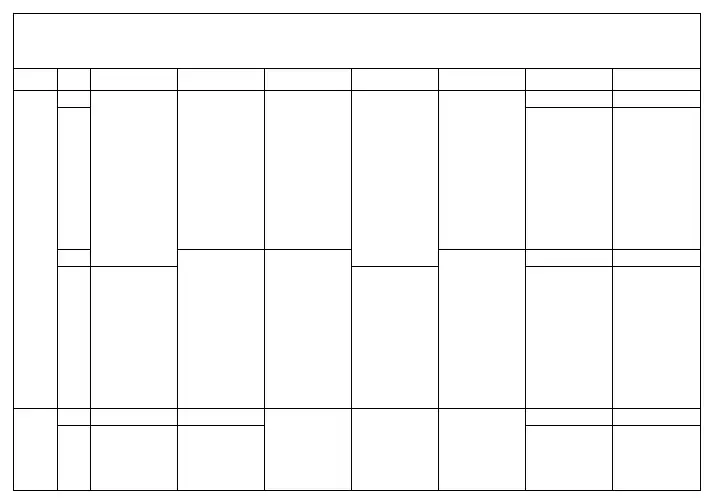 信阳师范学院2018级应用化学课程表