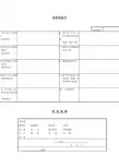 日常工作管理表格大全