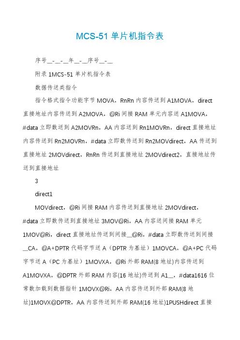 MCS-51单片机指令表