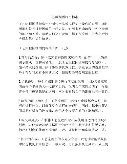 工艺流程图制图标准