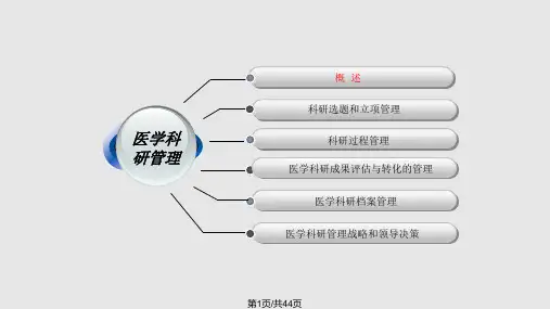 临床医学医学科研管理PPT课件
