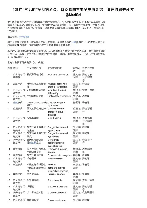 121种“常见的”罕见病名录，以及我国主要罕见病介绍，请速收藏并转发@MedSci
