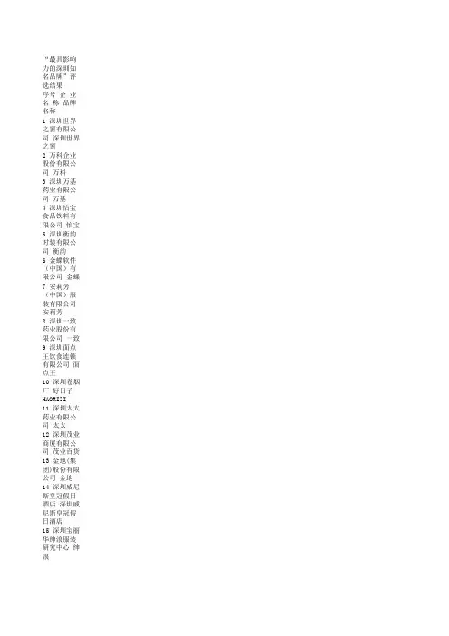 深圳知名品牌列表
