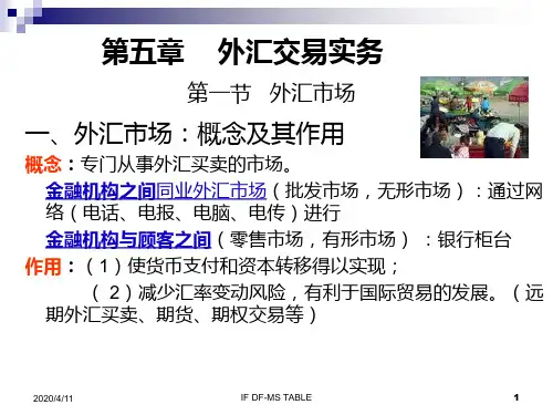 第五章外汇交易实务PPT课件