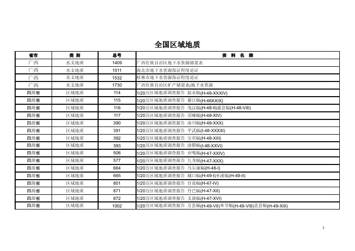 全国区域地质