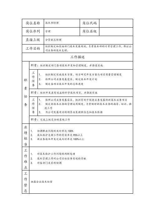 技术部经理--营销业务类岗位职责说明书