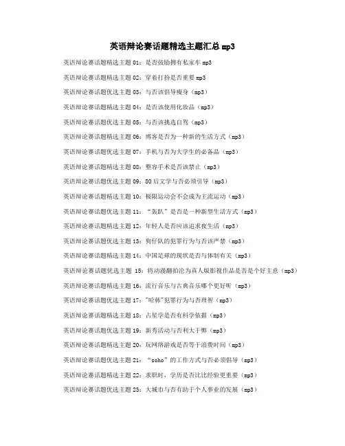 英语辩论赛话题精选主题汇总mp3