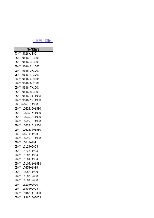 国家标准分类目录(人造板)