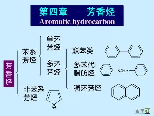 有机化学第04章  芳香烃