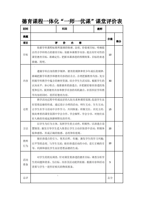 德育课程一体化“一师一优课”课堂评价表