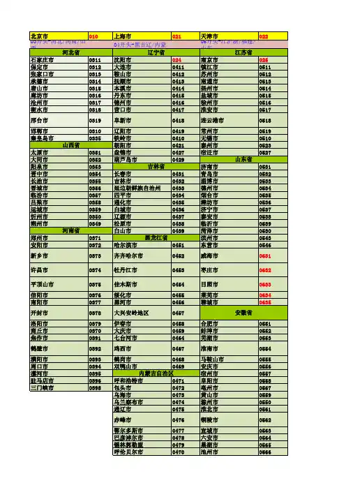 全国各区区号大全整理版